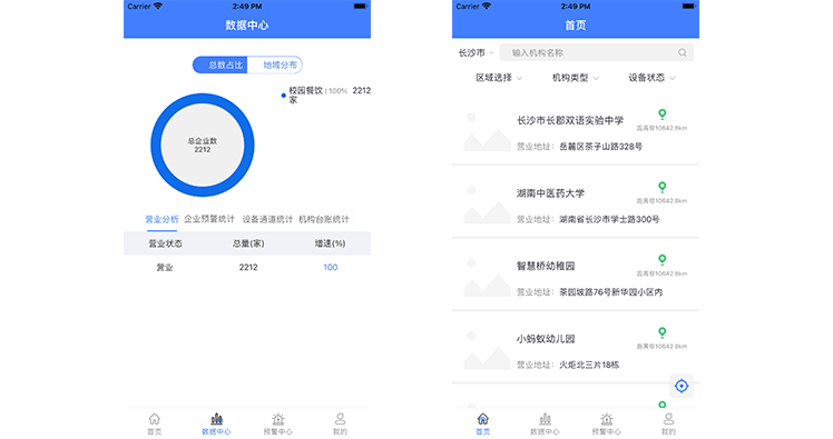智慧食安监管端 project showcase 2