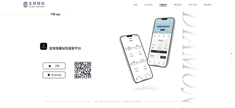 全球搜钻 project showcase 2