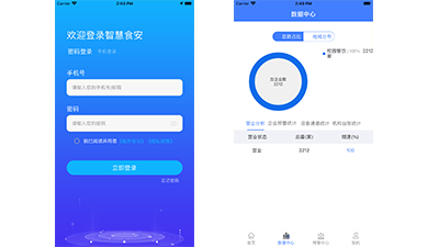 智慧食安监管端
